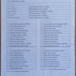 CSKA II-Marek 1915 0:1